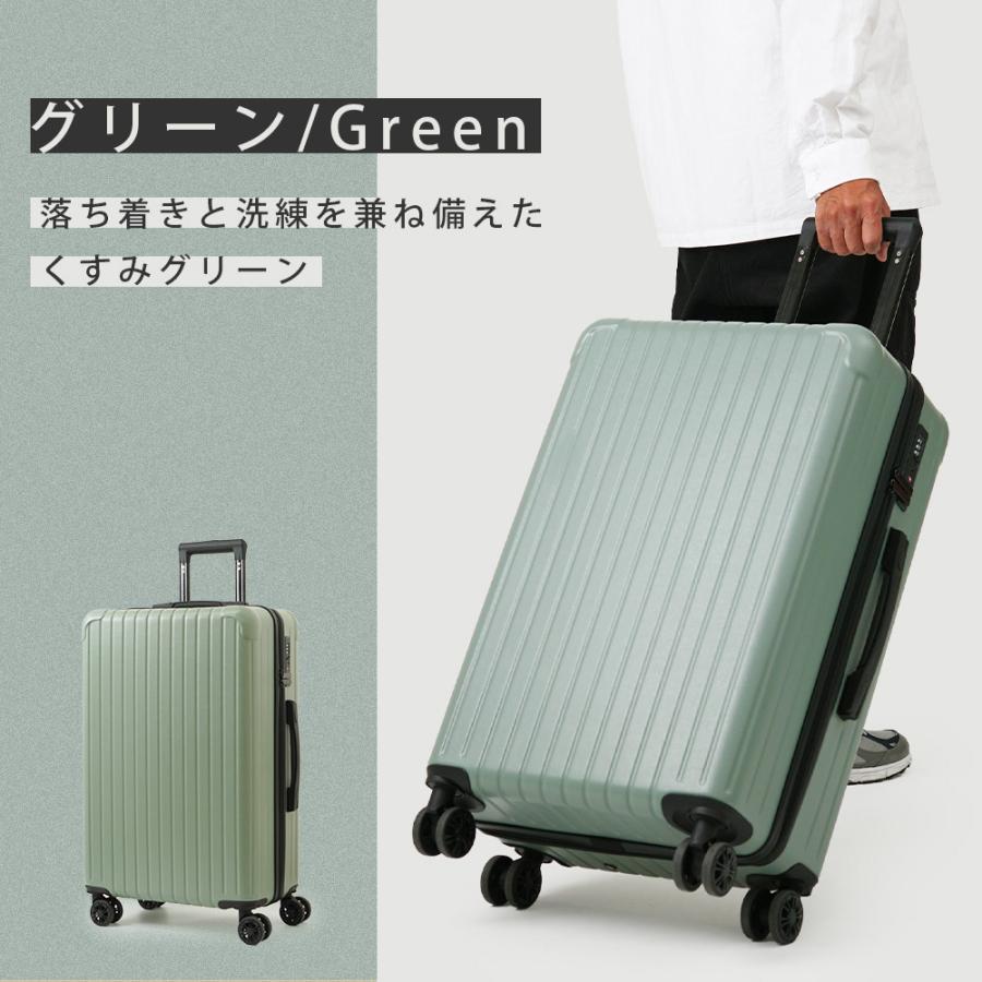 FANCY WONDERLAND 2個セット スーツケース Mサイズ 軽量 キャリー