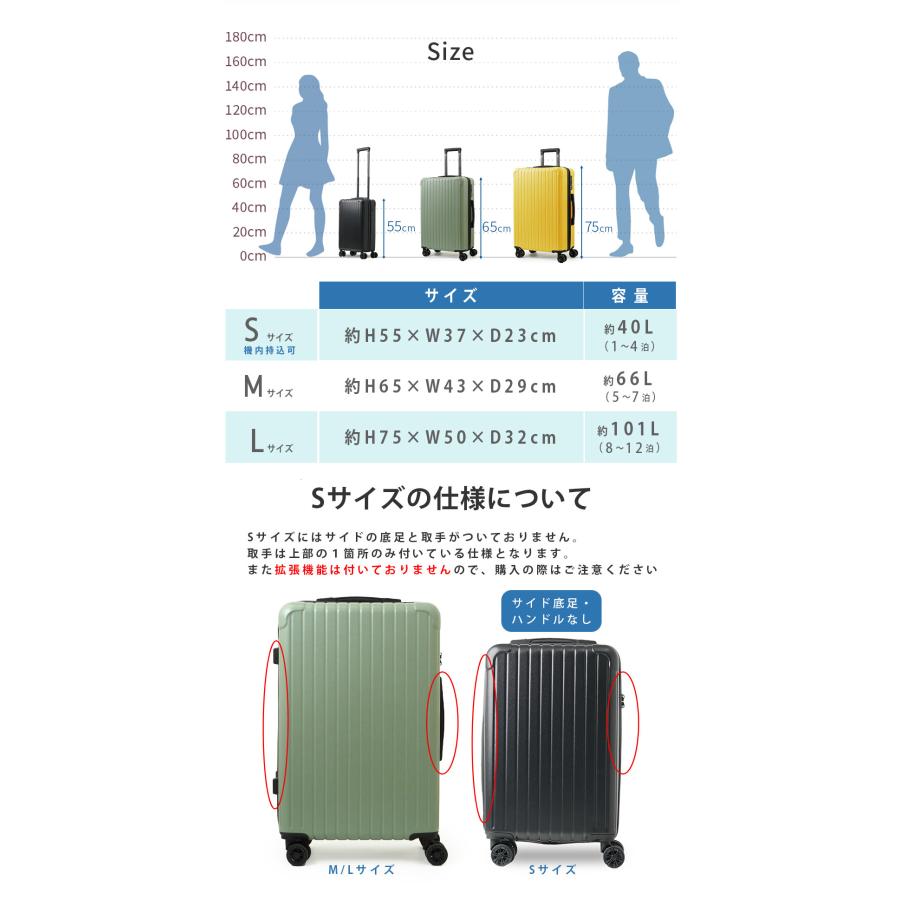 FANCY WONDERLAND 2個セット スーツケース Mサイズ 軽量 キャリー