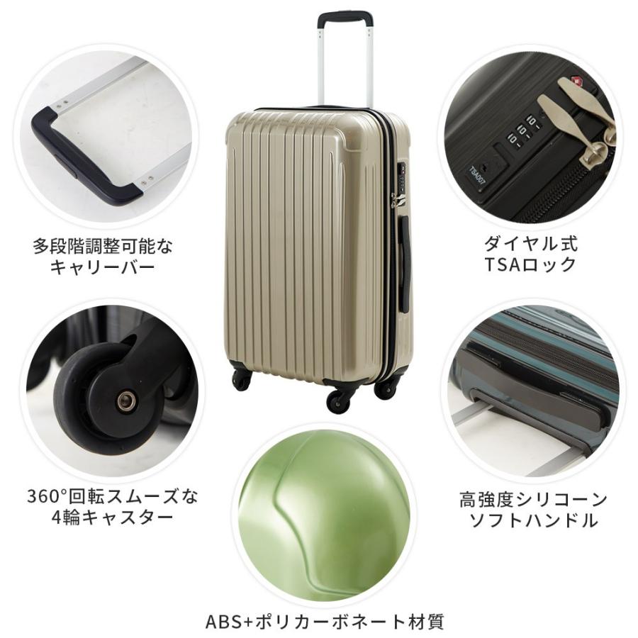 スーツケース mサイズ 中型 軽量 キャリーバッグ m TSA キャリーケース 