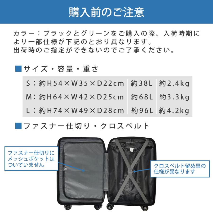 FANCY WONDERLAND 2個セット スーツケース Sサイズ 軽量 キャリー