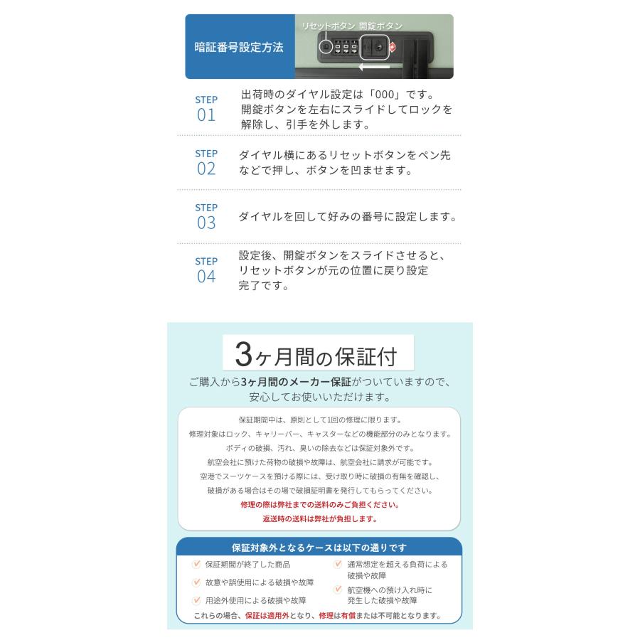 FANCY WONDERLAND 2個セット スーツケース s lサイズ 軽量 キャリー