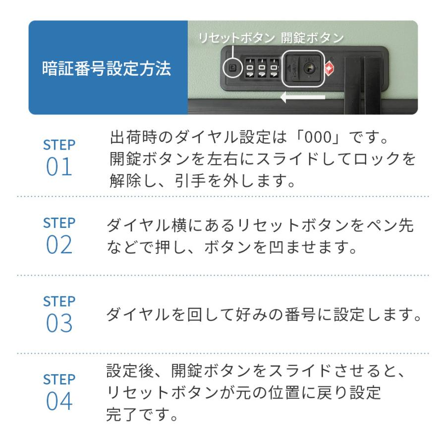 3個セット スーツケース S M Lサイズ 軽量 キャリーケース 機内持ち込み 大容量 TSAロック 静音 旅行 出張 海外 国内 キャリーバッグ  TY2506