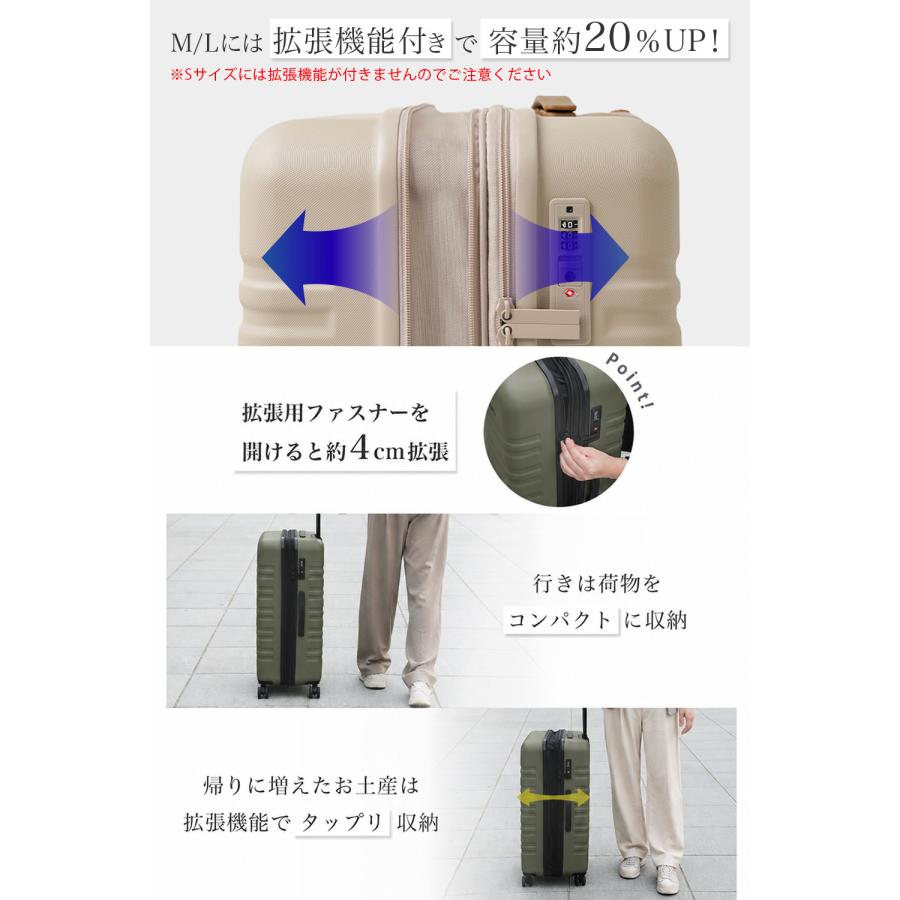 FANCY WONDERLAND 2個 スーツケース m s キャリーケース 機内持ち込み