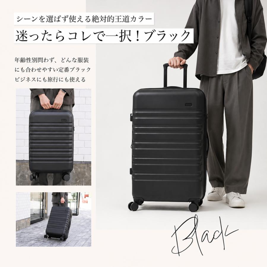 FANCY WONDERLAND 2個 スーツケース m s キャリーケース 機内持ち込み