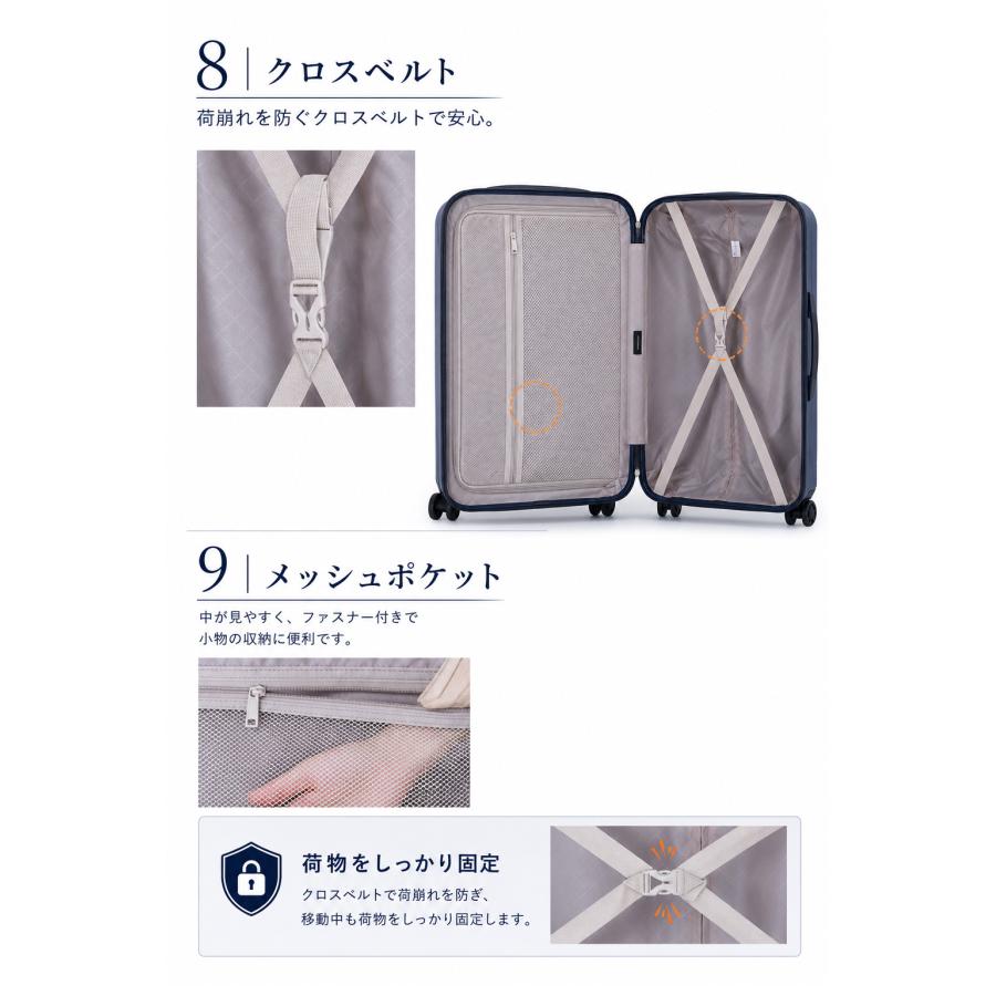 FANCY WONDERLAND スーツケース l s m 軽量キャリーケース sサイズ m
