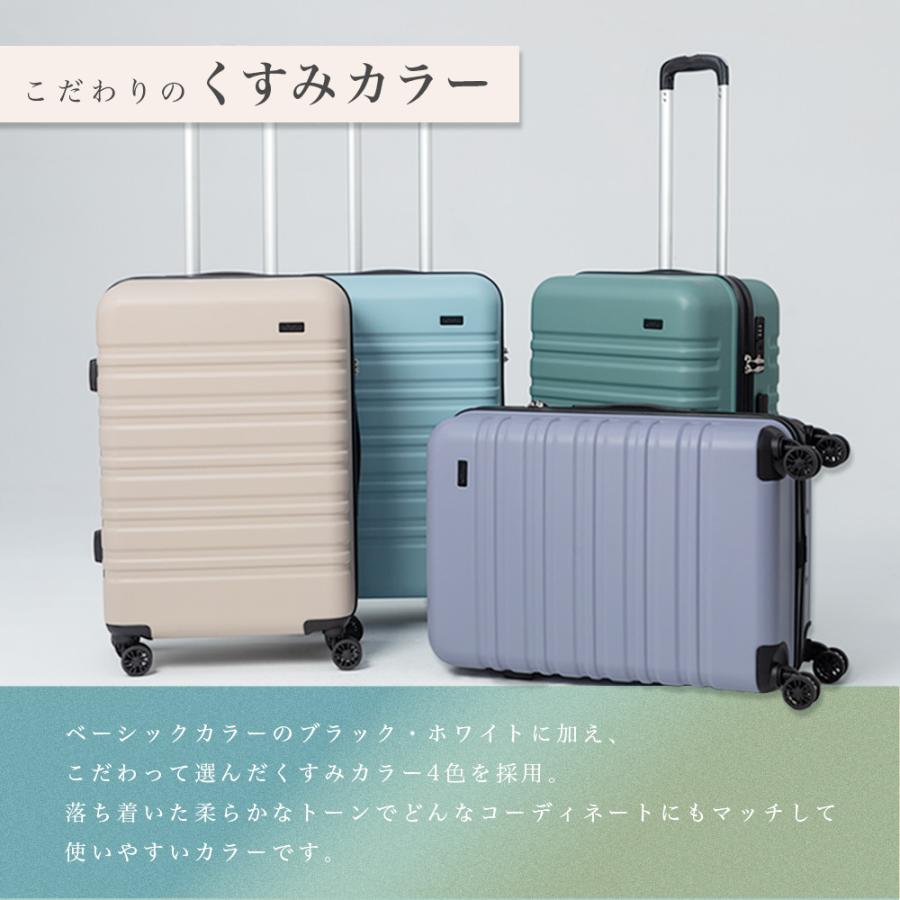 FANCY WONDERLAND スーツケース s キャリーケース 機内持ち込み FANCY WONDERLAND スーツケース s キャリーケース 機内持ち込み