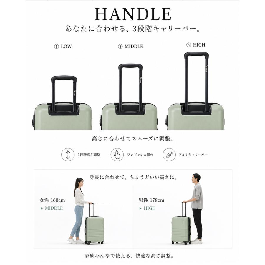 FANCY WONDERLAND スーツケース s m l 拡張 キャリーケース 軽量 TSA