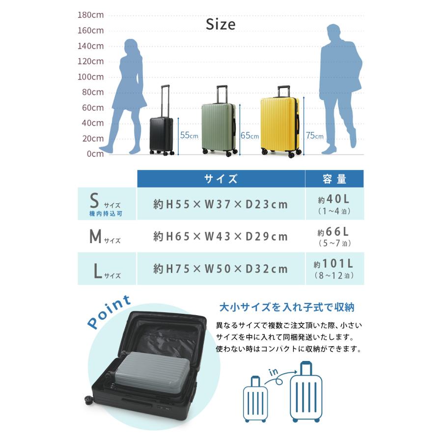 【美品】2021スペシャルラッキーバッグジャケット Lサイズ FANCY WONDERLAND スーツケース Mサイズ 軽量 キャリーケース m