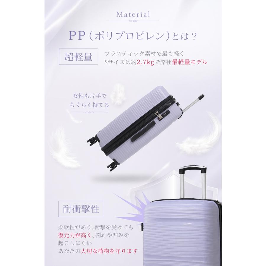 FANCY WONDERLAND スーツケース s 機内持ち込み 拡張 軽量 キャリー