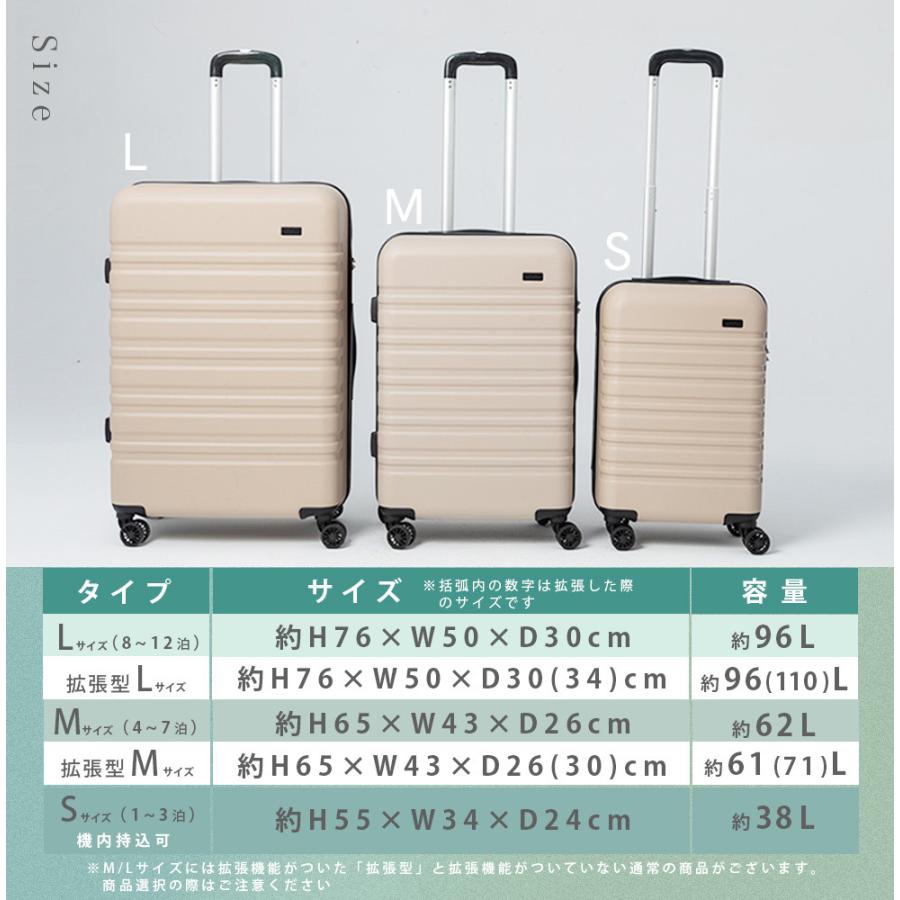 FANCY WONDERLAND 2個 スーツケース s キャリーケース 機内 FANCY WONDERLAND 2個 スーツケース s キャリーケース 機内