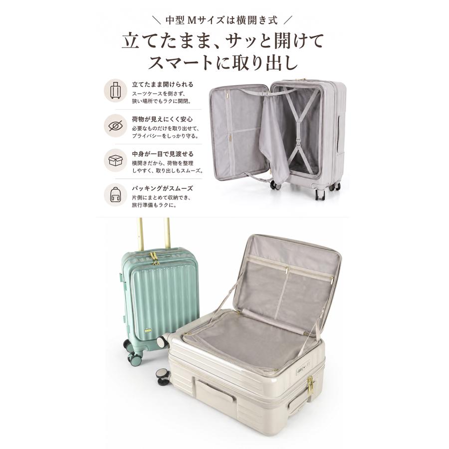 FANCY WONDERLAND スーツケース フロントオープン 機内持ち込み