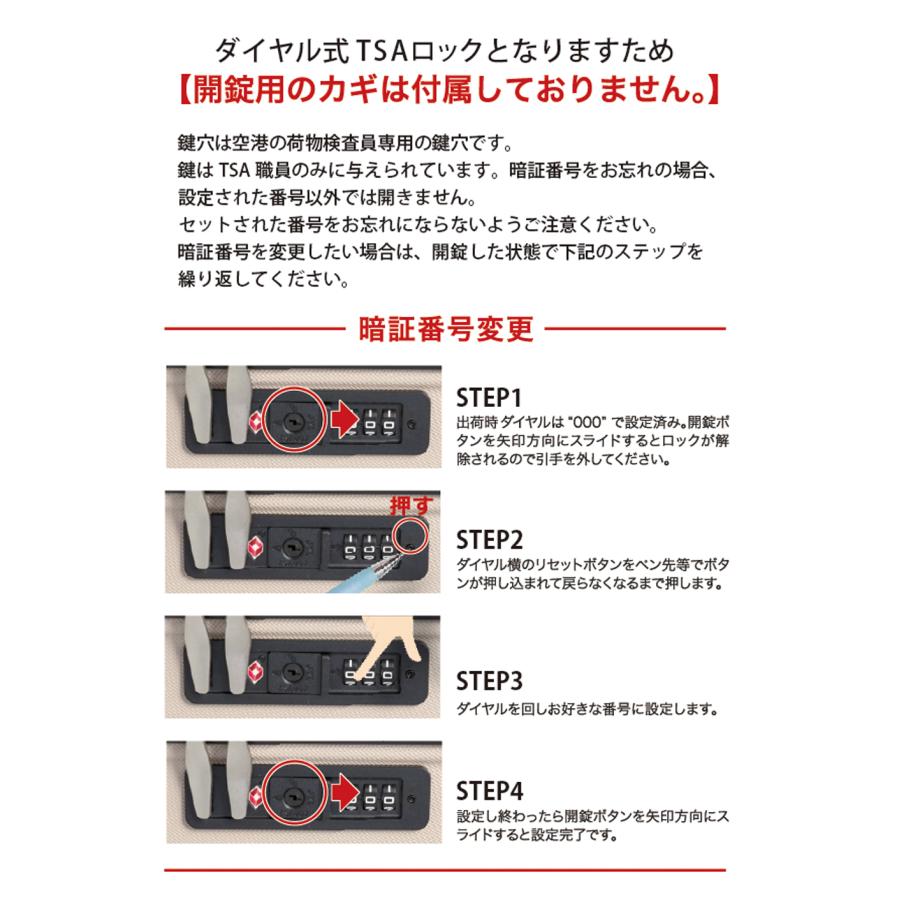 FANCY WONDERLAND スーツケース フロントオープン 機内持ち込み