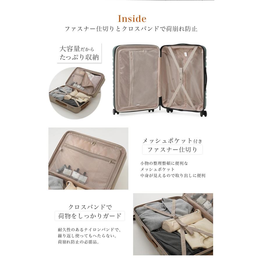 FANCY WONDERLAND スーツケース s キャリーケース 機内持ち込み 軽量