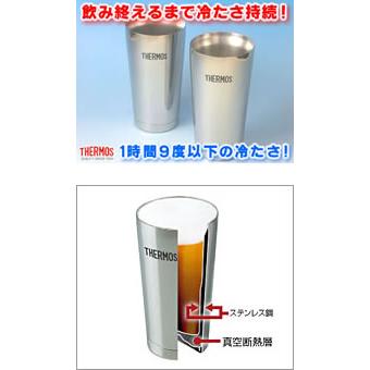 THERMOS（サーモス） 真空断熱タンブラーセット（ギフトボックス入り