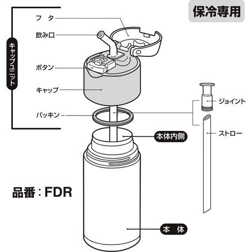 Fdrキャップユニット ストローセット パッキン付き 部品 サーモス Thermos 真空断熱ストローボトル 水筒 用部品 販売終了商品 キッチン応援隊 ラッキークィーン 通販 Yahoo ショッピング