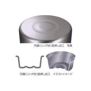 本間製作所／仔犬印 19-0 IH段付鍋45cm 82345 （電磁調理器対応・IH