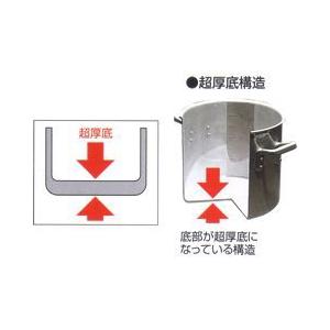 本間製作所／仔犬印 アルミ製 半寸胴鍋24cm 目盛付 鋲止 53024 （両手