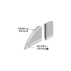 片岡製作所 Brieto-M11PRO D.P.S ペティ120mm M1108-D.P.S （日本製