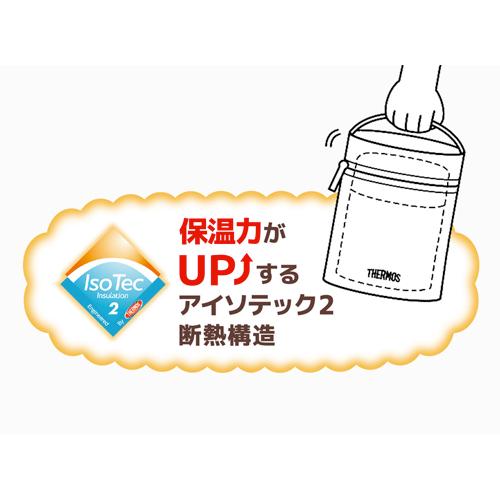 サーモス スープジャーポーチ RES-002 （サーモス真空断熱スープジャー専用ポーチ・カバー・THERMOS・tg1903）｜luckyqueen｜09