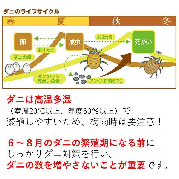 サンスター ピュアイズム寝具クリーンケアミスト 替 220mL 天然成分 花粉対策 ダニ予防 消臭剤 カモミール｜luckyspring｜05