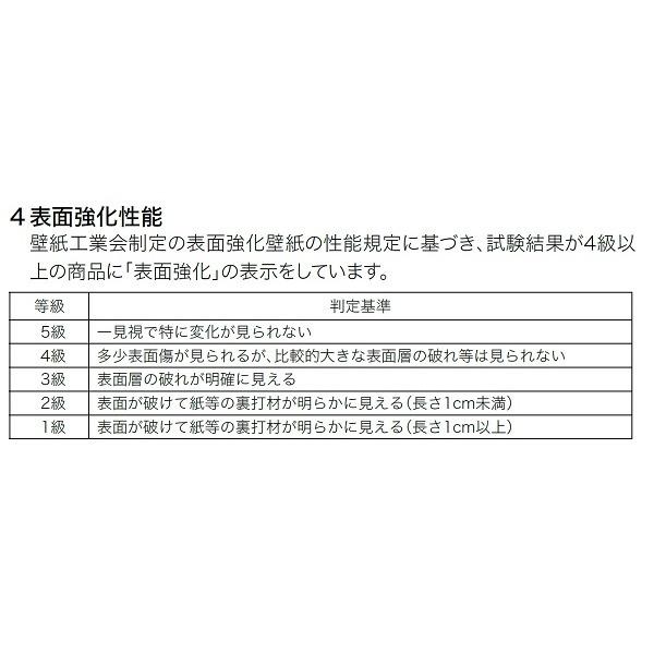 値段が激安 和調 のり無し壁紙 サンゲツ Fe 92cm巾 m巻 壁紙 Readingtherapycenter Com
