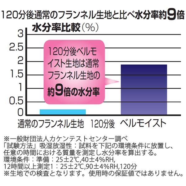 新作続々入荷中 こたつ布団 こたつ掛け布団 幅120cm用 グリーン 薄掛タイプ 洗える こたつ本体別売り 保湿 吸湿 発熱 蓄熱(代引不可)