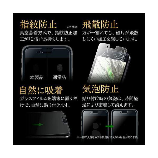 GOD GLASS iPhone SE （第3世代）／SE （第2世代）／8／7／6s／6 ガラスフィルム GOD GLASS 極龍神 練磨 マット・反射防止 GG-ISS22GDM(代引不可)｜luckytail2｜05