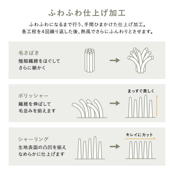 着る毛布 ショート丈 着丈85cm ブラウン マイクロファイバー 洗える 静電気防止 袖 リブ仕様 3way ハイネック〔代引不可〕(代引不可)｜luckytail2｜13