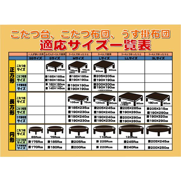 ハイタイプ 高脚用 こたつ 中掛け毛布 〔約80×105×65cm〕 洗える 保温性抜群 ボックスタイプ 『ハイタイプ中掛 BOX』〔代引不可〕(代引不可)｜luckytail｜08