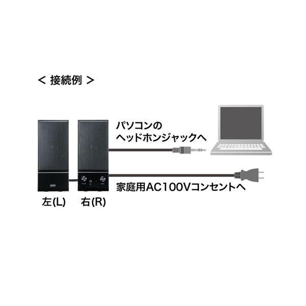 サンワサプライ マルチメディアスピーカー MM-SPL14BKN(代引不可)｜luckytail｜04