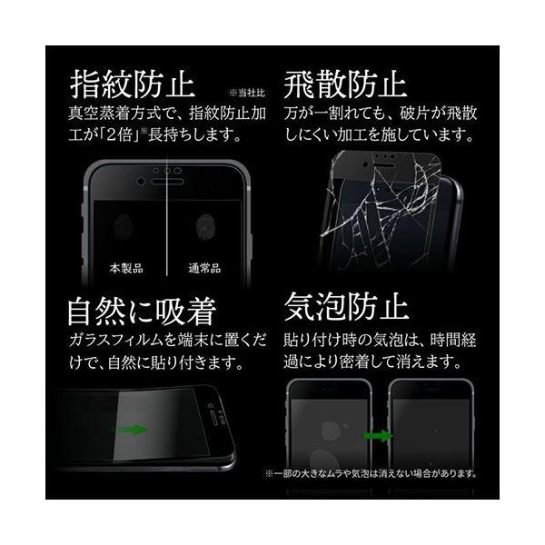 GOD GLASS iPhone SE （第3世代）／SE （第2世代）／8／7／6s／6 ガラスフィルム GOD GLASS 超凰神 堅守 全画面保護 マット・反射防止 GG-ISS22GFM(代引不可)｜luckytail｜05