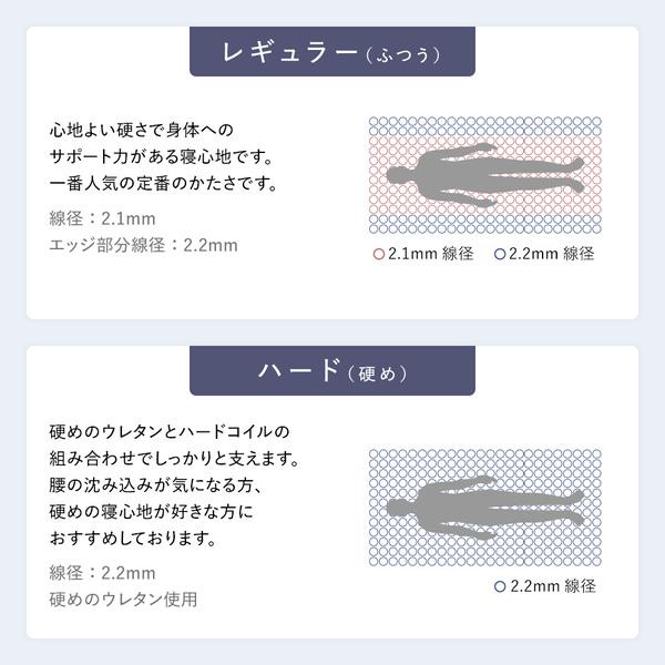 継ぎ脚 頑丈 すのこベッド ダブル タモナチュラル 日本製ポケットコイルマットレス(ハード)付 天然木 宮付 コンセント付 組立品〔代引不可〕(代引不可)｜luckytail｜17