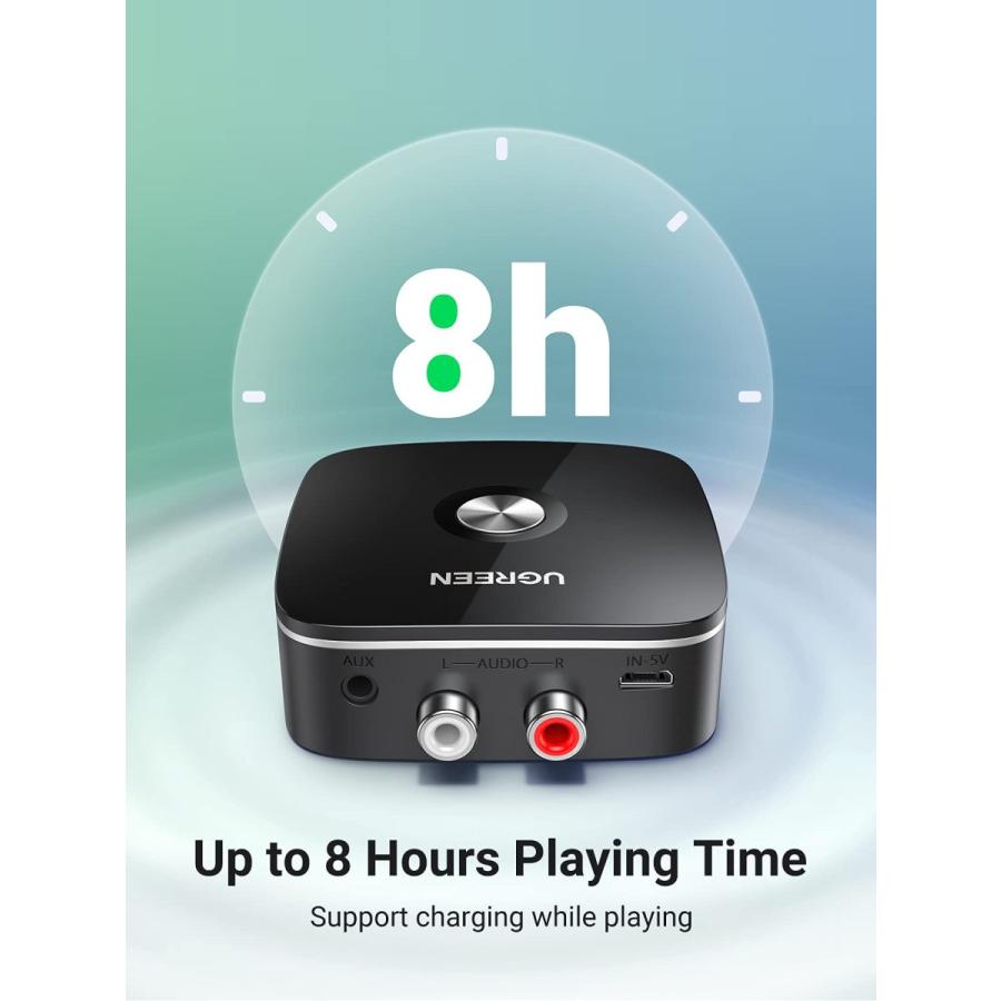 Hagibis U2 3 5mmイヤホンジャック内蔵マイク Bluetoothレシーバー Pro Usb イヤホン変換車載aux 旧型コンポ 公式サイト Pro