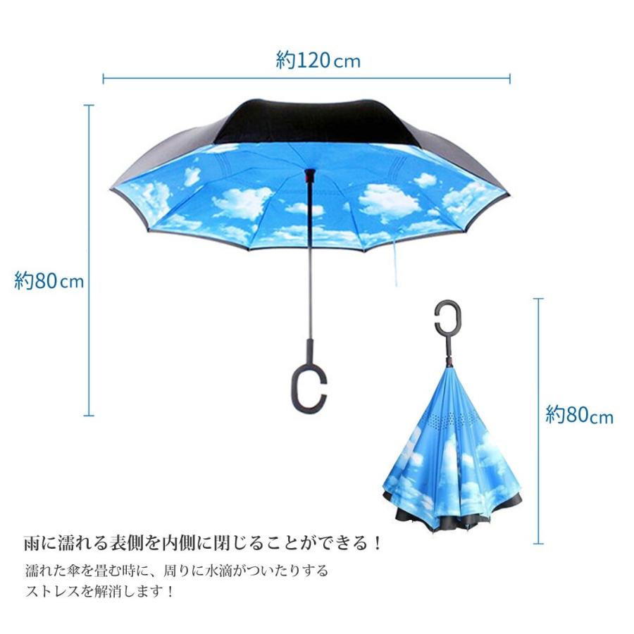 送料無料 逆さ傘 傘 晴雨兼用 折りたたみ傘 軽量 レディース 遮光 UV ...