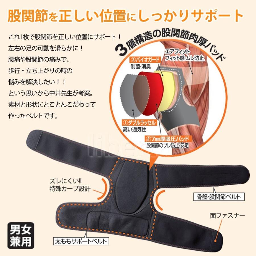 デラックス股関節ベルト 産後 痛み 腰痛 矯正 サポーター ベルト