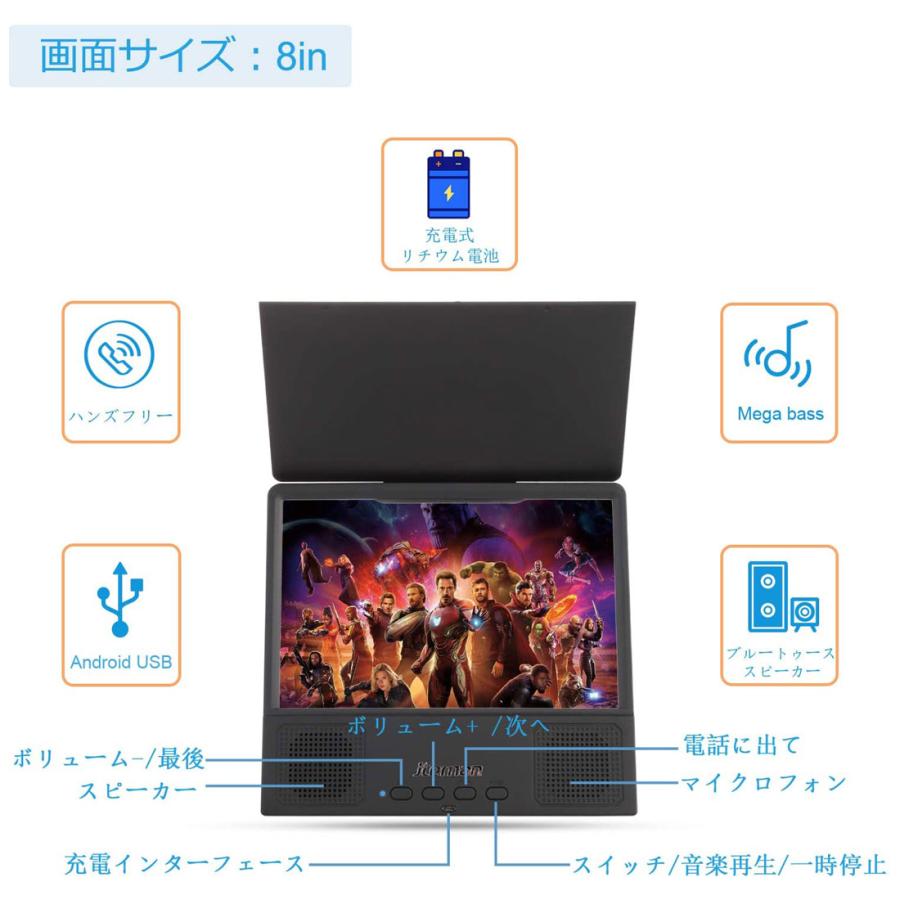 送料無料 スマホ 拡大鏡 Bluetoothスピーカー3D HD携帯電話