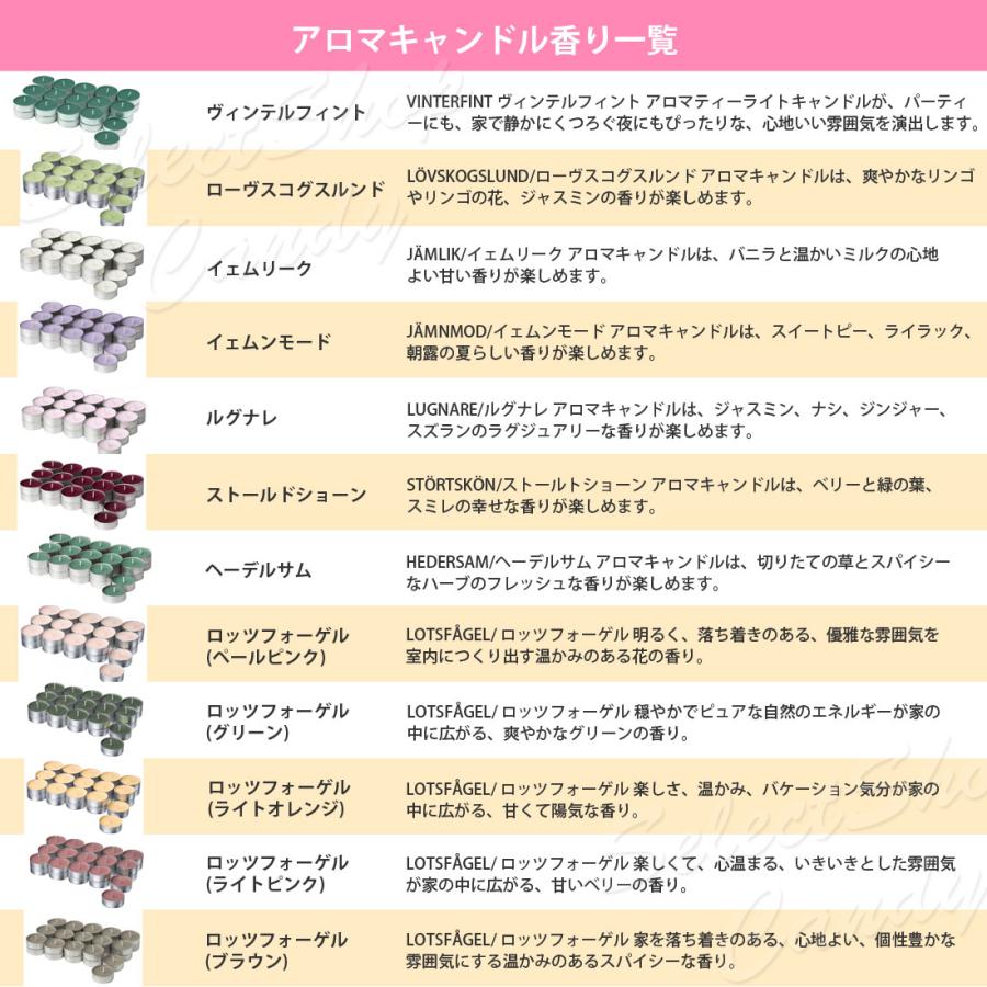 イケア（IKEA） アロマキャンドル フレグランス 香り アロマ