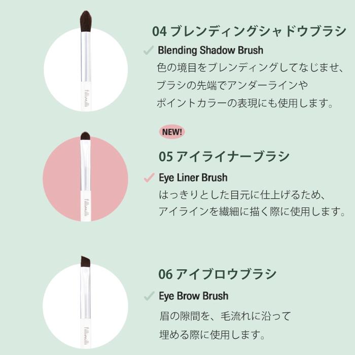 FilliMilli 【ポイント5倍UP】韓国コスメ メイクブラシ フィリミリ