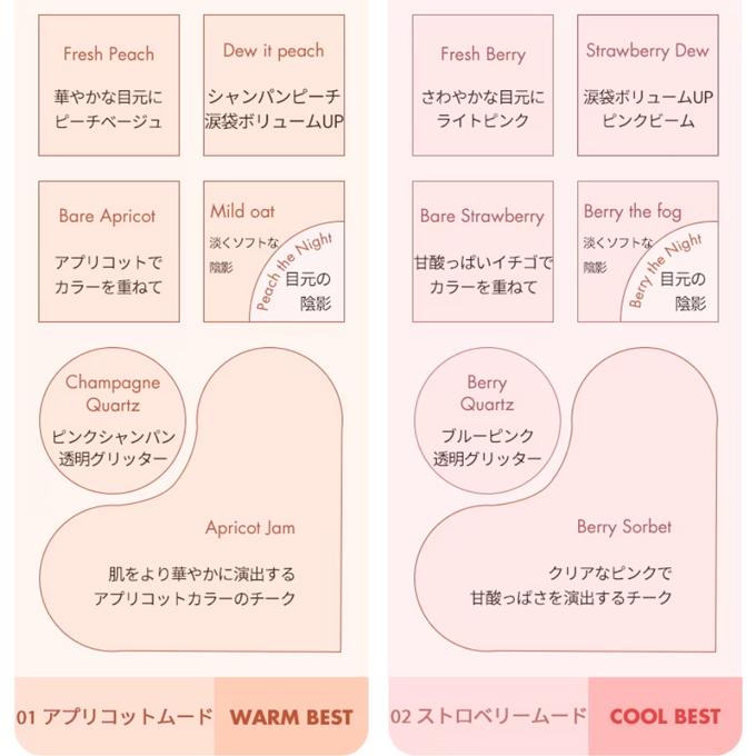 【ポイント5倍UP】韓国コスメ アイシャドウ パレット ROMAND ロムアンド ベアーレイヤー パレット 2色 マルチパレット グリッターシャドウ チーク | rom＆nd | 04