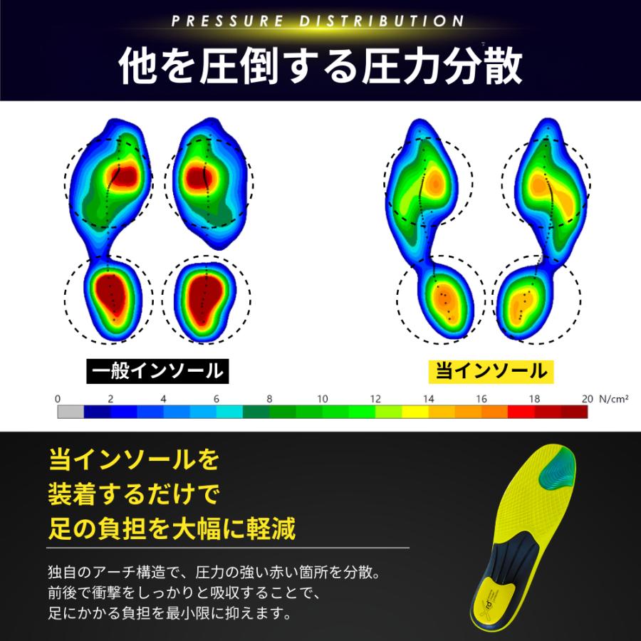 リエスファシリーズ　インソール　経絡快通型　L～LL　未開封 ザムスト ZAMST インソール Footcraft STANDARD 3795 | メーカー