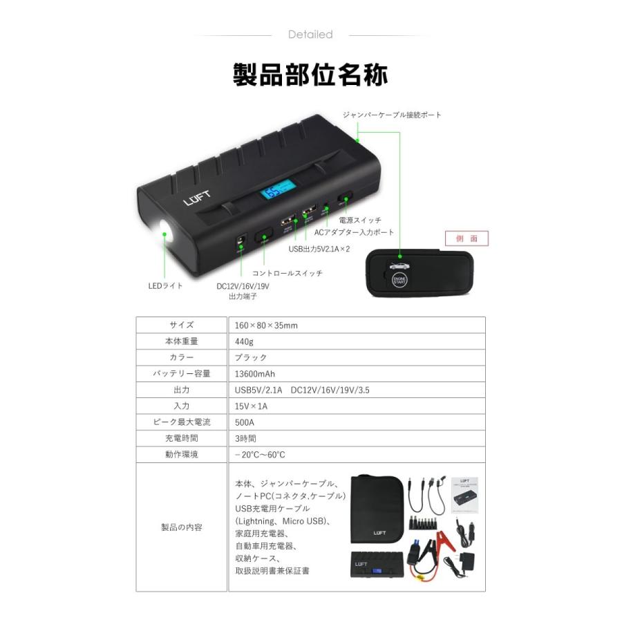 ジャンプスターター エンジンスターター バイクバッテリー 12v 専用 バッテリー上がり 充電器 mah Luft Luft 01 Luft 通販 Yahoo ショッピング