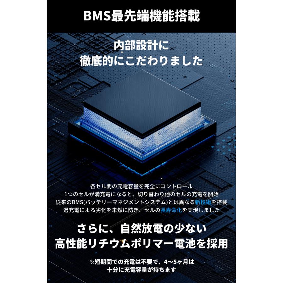 LUFT（カー用品） ジャンプスターター エンジンスターター