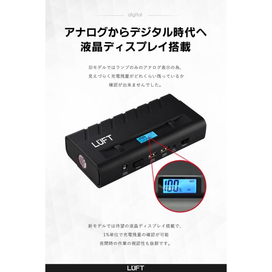 ジャンプスターター エンジンスターター バイクバッテリー 12v 専用 バッテリー上がり 充電器 mah Luft Luft 01 Luft 通販 Yahoo ショッピング