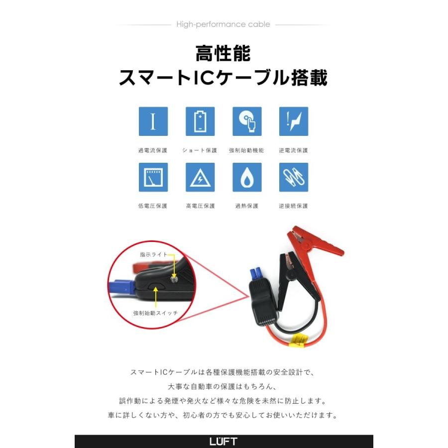ジャンプスターター エンジンスターター バイクバッテリー 12v 専用 バッテリー上がり 充電器 mah Luft Luft 01 Luft 通販 Yahoo ショッピング