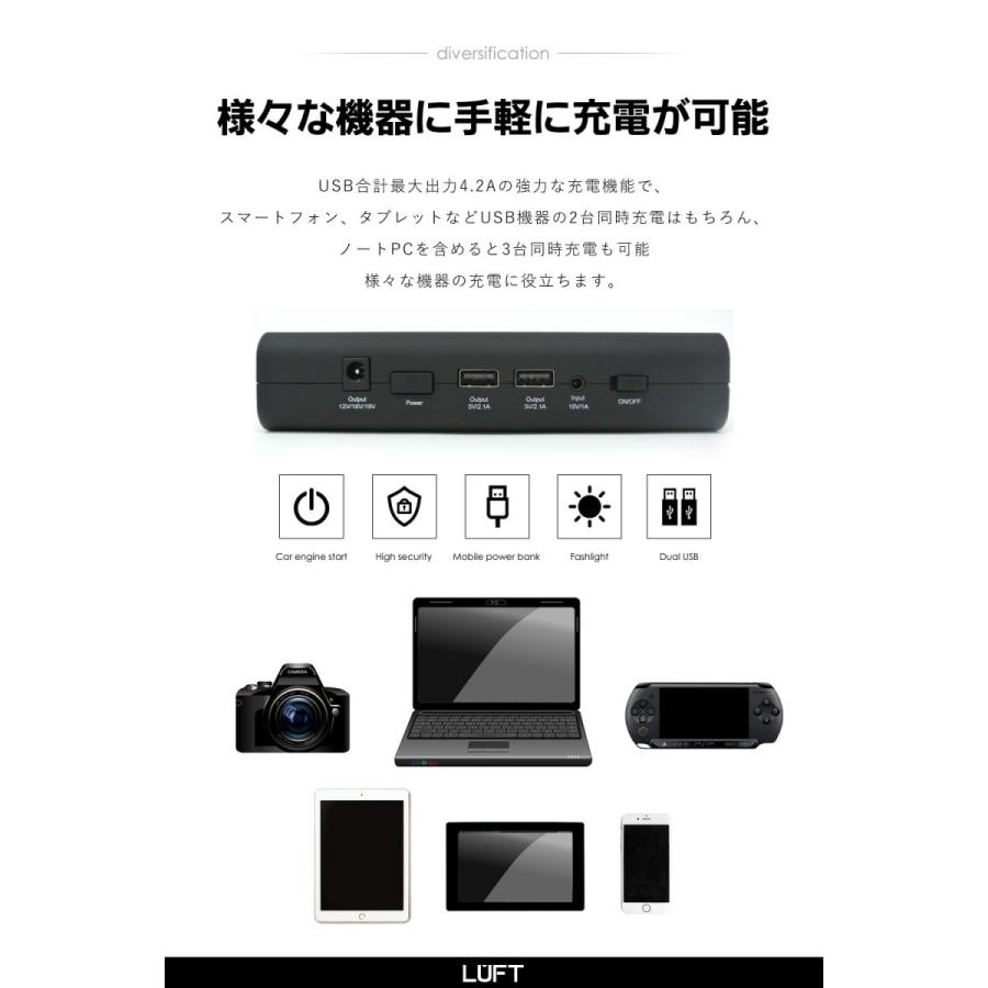 ジャンプスターター エンジンスターター バイクバッテリー 12v 専用 バッテリー上がり 充電器 mah Luft Luft 01 Luft 通販 Yahoo ショッピング