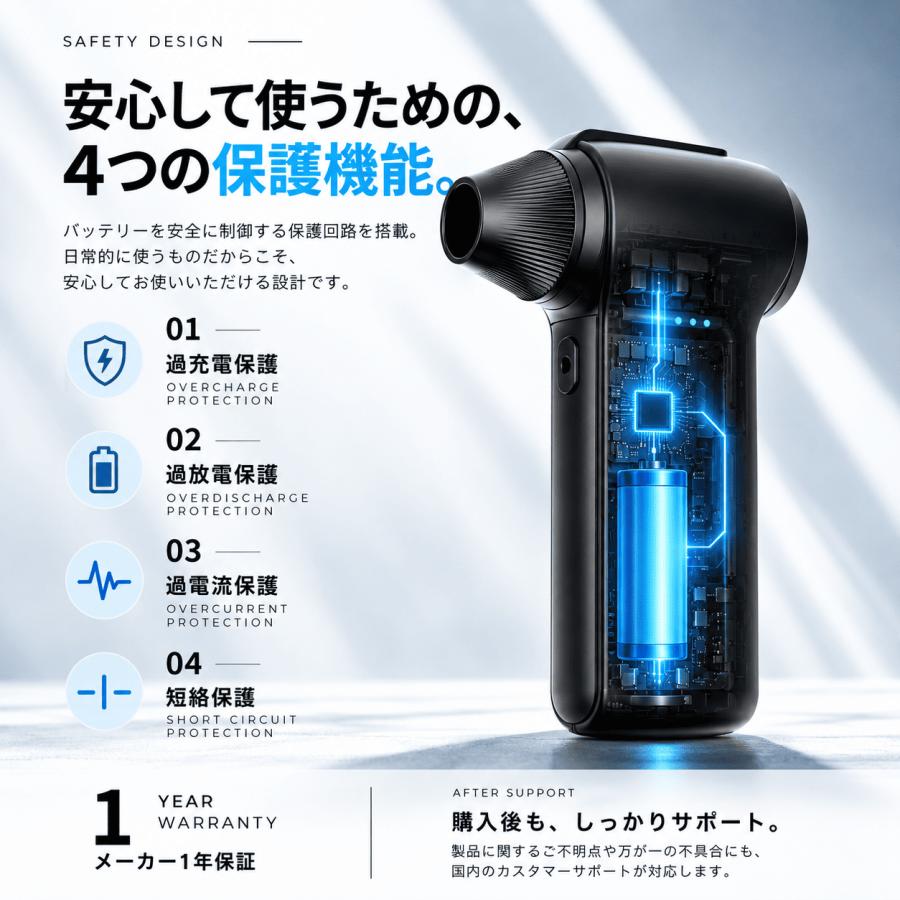 ブロワー 洗車 充電式 小型 コードレス エアダスター 3段階風量調整 ノズル4種 専用ハードケース付き LUFT ルフト |  | 07