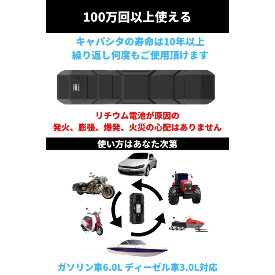 ジャンプスターター スーパーキャパシタ搭載 エンジンスターター 12V 専用 バイクバッテリー バッテリー上がり LUFT | LUFT（カー用品） | 10