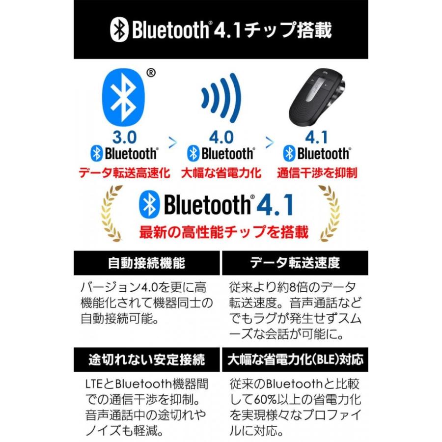 ハンズフリー 車 車載 Bluetooth4.1 通話 電話 スピーカー ワイヤレス ノイズキャンセル スマホ 高音質｜luft｜05