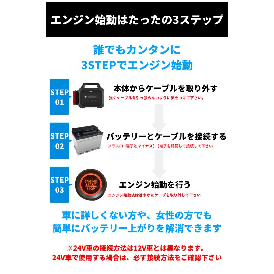LUFT（ルフト） ジャンプスターター 12v 24v兼用 バッテリー上がり