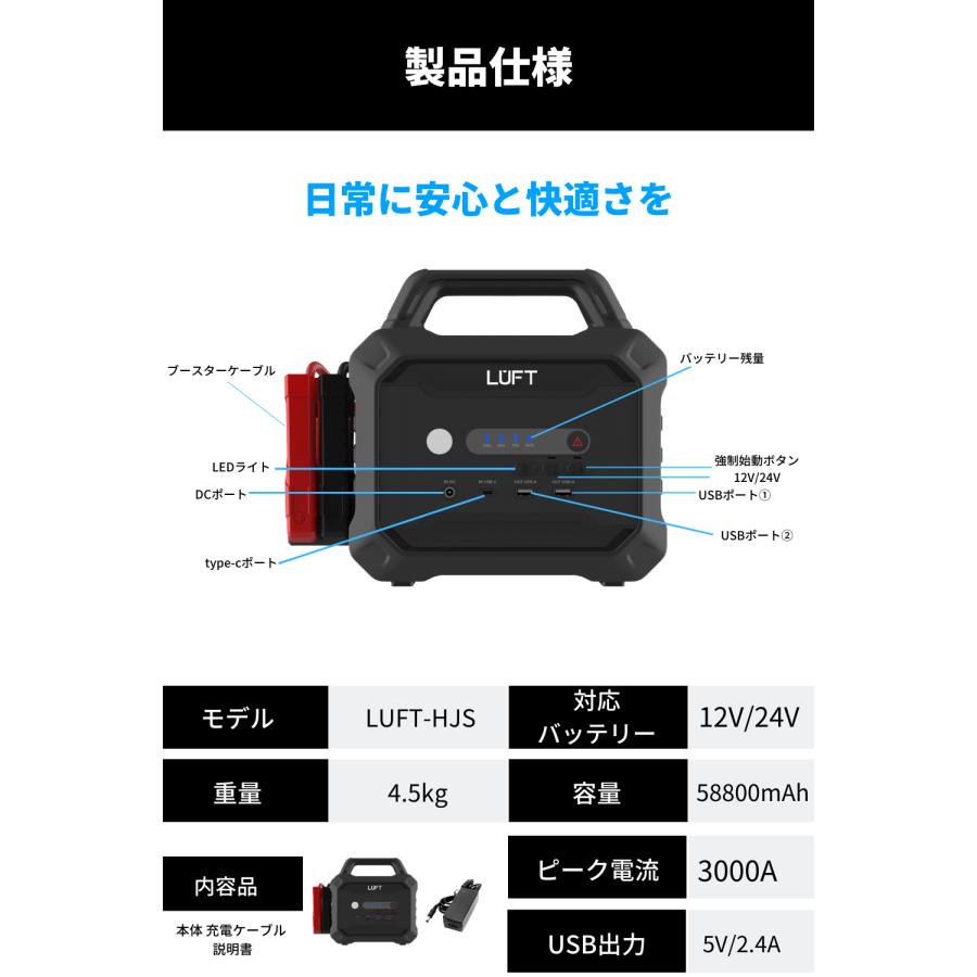 LUFT（ルフト） ジャンプスターター 12v 24v兼用 バッテリー上がり